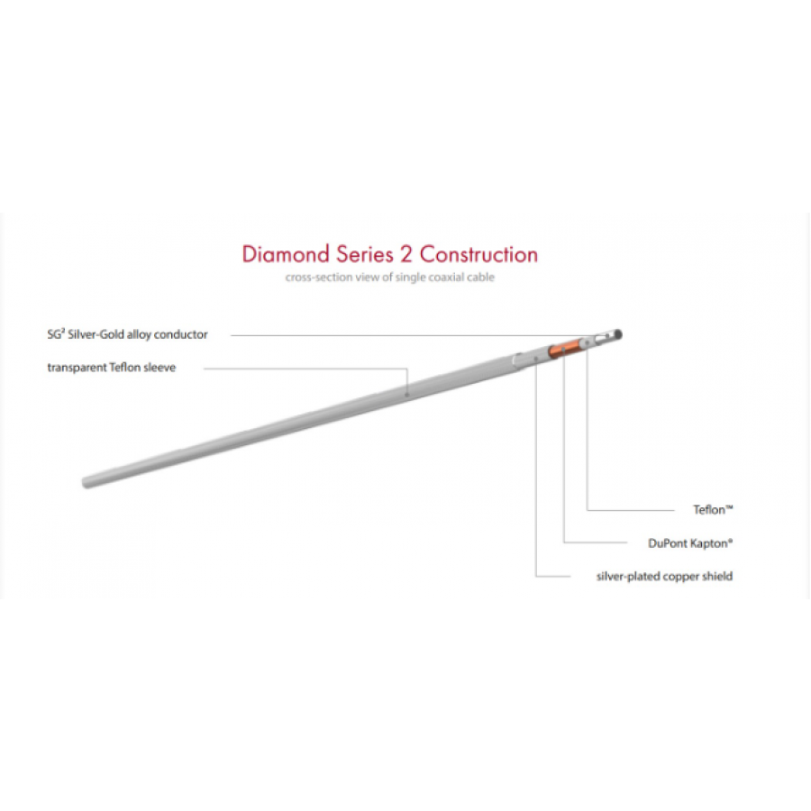 Crystal Cable-Crystal Cable Ultra 2 Diamond Phono Diamond Serie 2-00